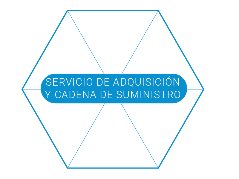 SP_Procurement and Supply Chain_Polygone