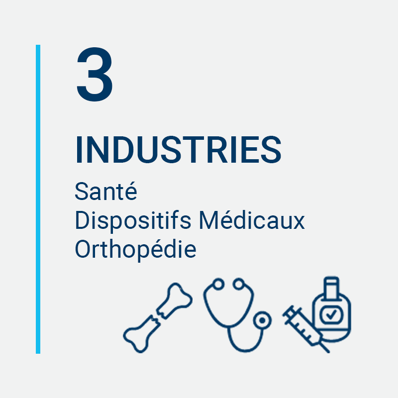 3 Industries (2)