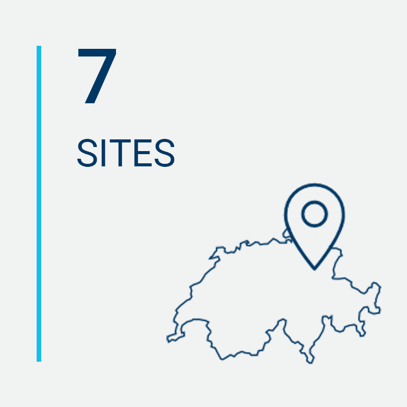 7 sites (1)