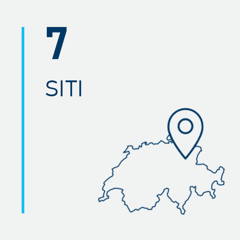 7 sites