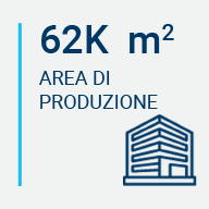 production space_62
