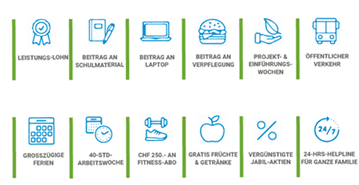 additional-benefits_small-v2