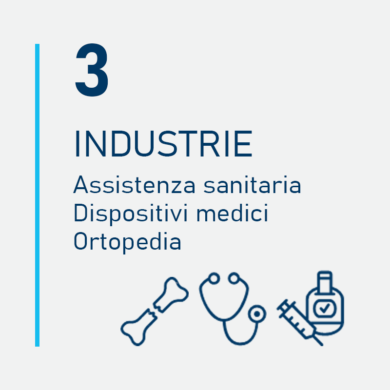 3 Industries