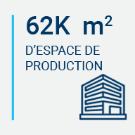 production space